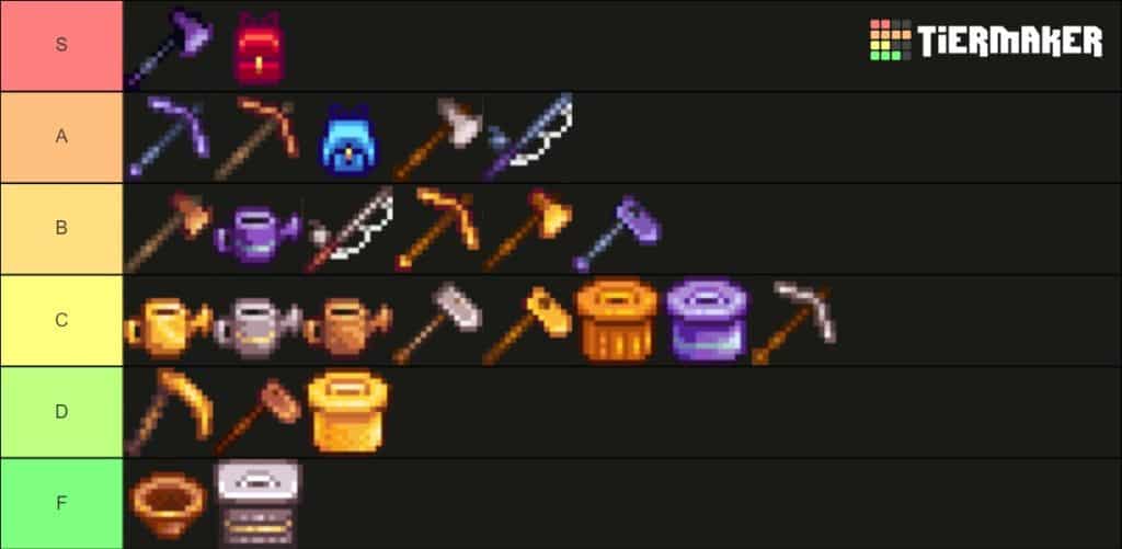 Stardew Valley Tools Tier List