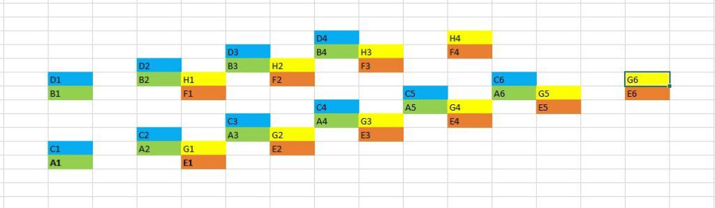 Stardew Valley Farm Grid Size   Fixed Grid Stardew Clay Farming 1024x299 